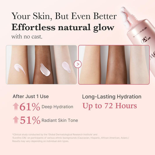 Collagen Enriched Sunscreen with SPF Protection