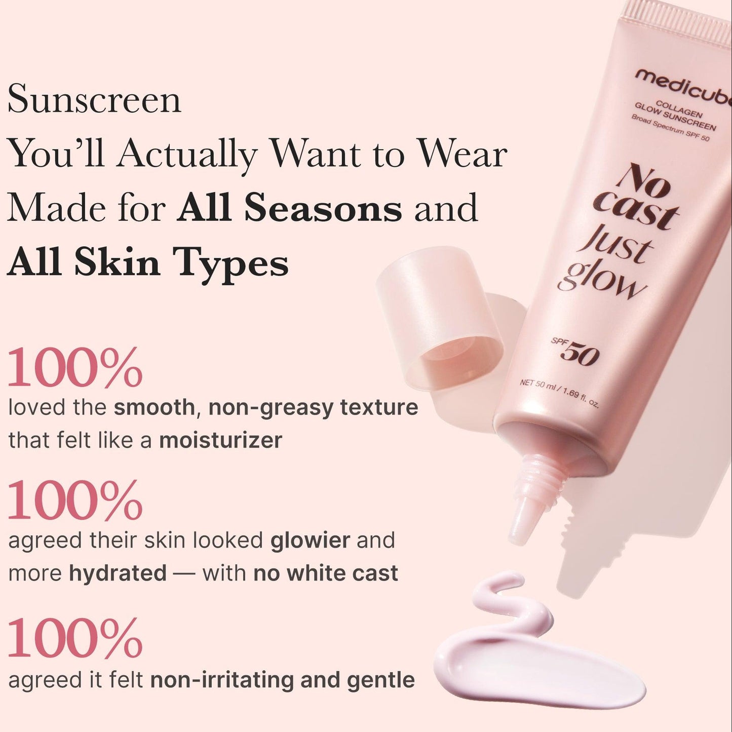 Collagen Enriched Sunscreen with SPF Protection